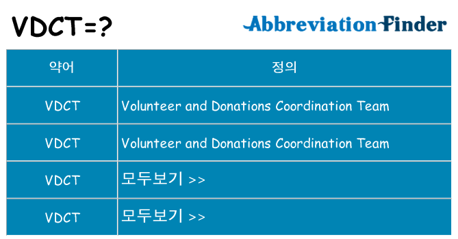 vdct 대 한 무엇을 서가