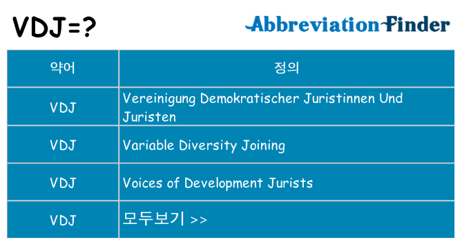 vdj 대 한 무엇을 서가