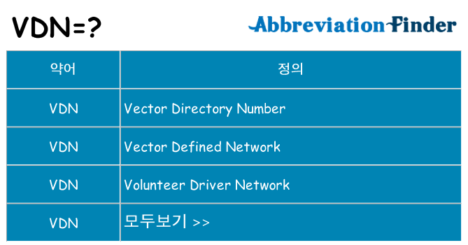 vdn 대 한 무엇을 서가