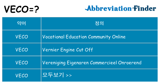 veco 대 한 무엇을 서가