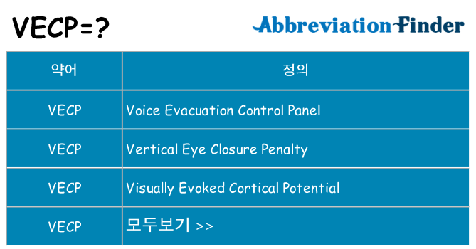 vecp 대 한 무엇을 서가