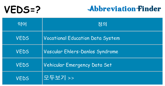 veds 대 한 무엇을 서가