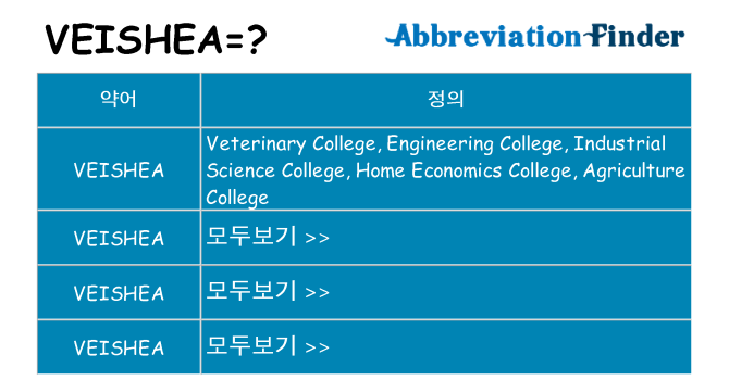 veishea 대 한 무엇을 서가