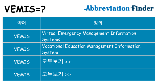 vemis 대 한 무엇을 서가