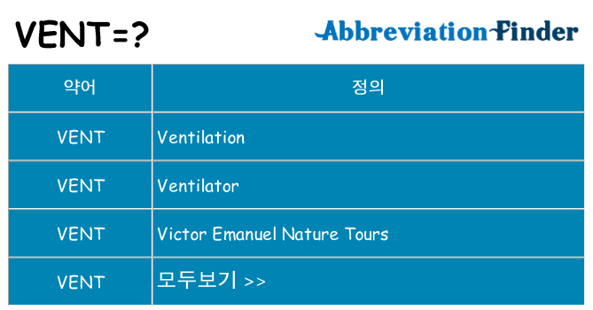 vent 대 한 무엇을 서가
