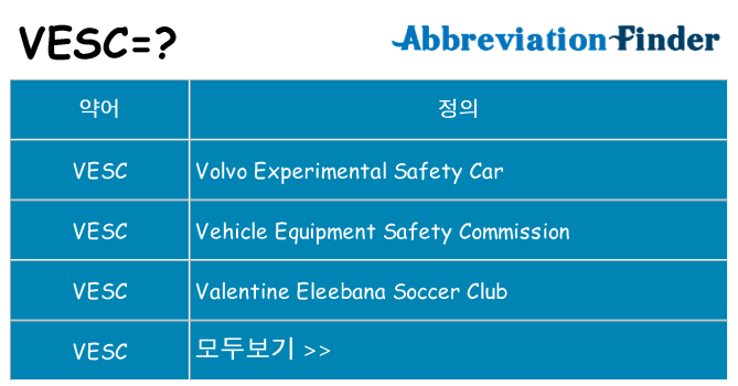 vesc 대 한 무엇을 서가