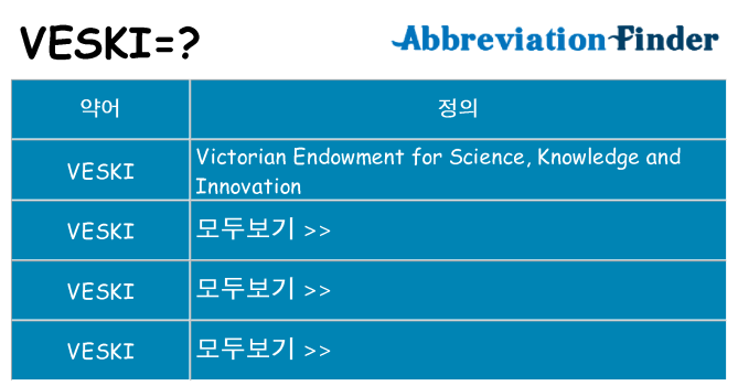 veski 대 한 무엇을 서가