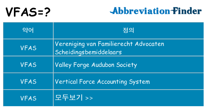 vfas 대 한 무엇을 서가