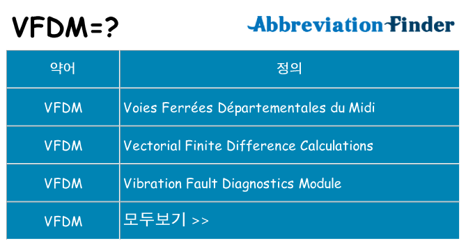 vfdm 대 한 무엇을 서가