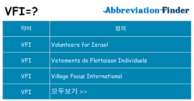 vfi 대 한 무엇을 서가