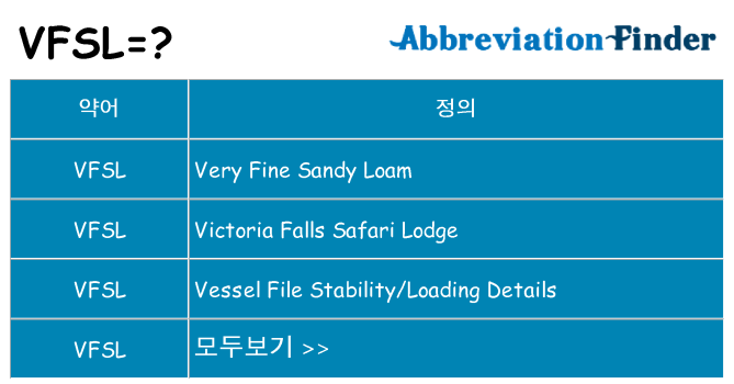vfsl 대 한 무엇을 서가