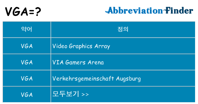 vga 대 한 무엇을 서가