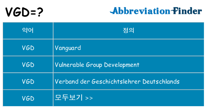 vgd 대 한 무엇을 서가