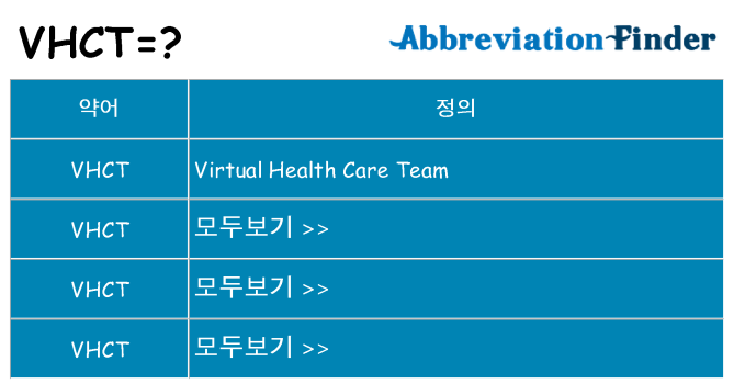 vhct 대 한 무엇을 서가