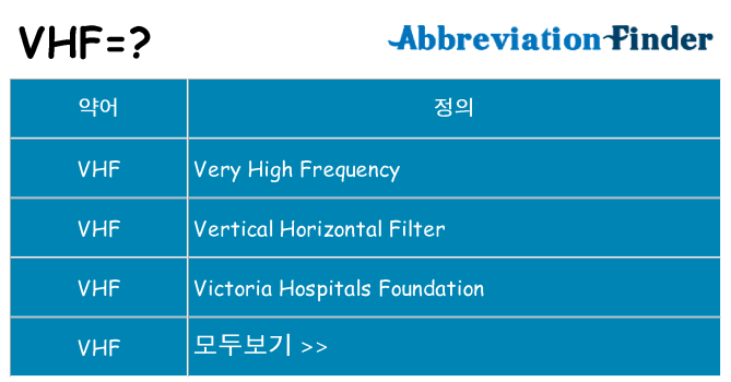 vhf 대 한 무엇을 서가
