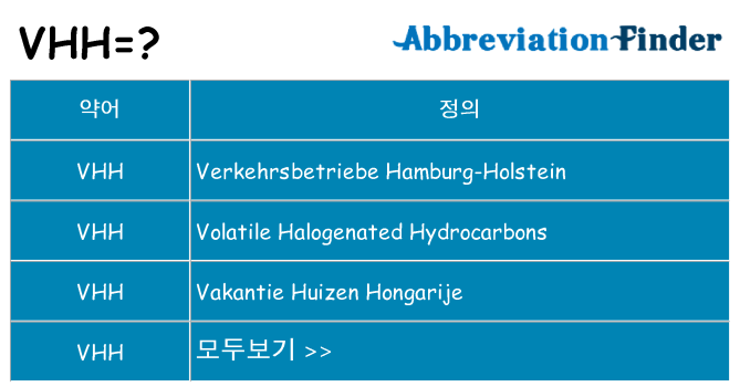 vhh 대 한 무엇을 서가