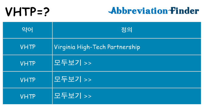 vhtp 대 한 무엇을 서가