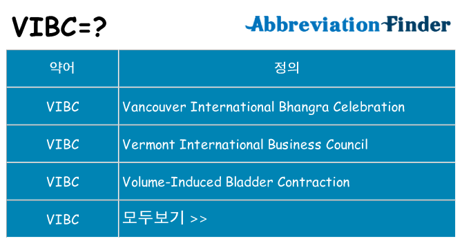 vibc 대 한 무엇을 서가