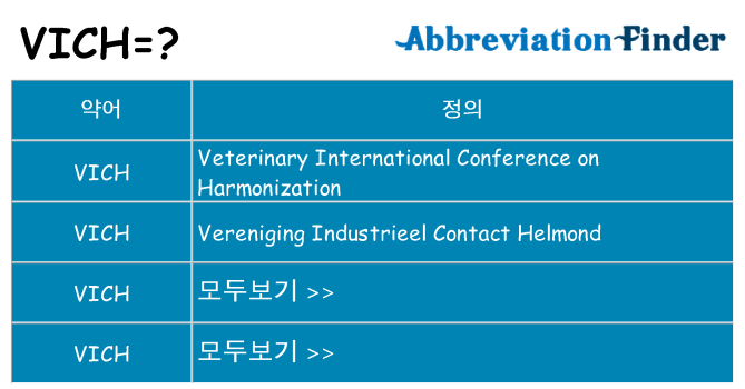 vich 대 한 무엇을 서가