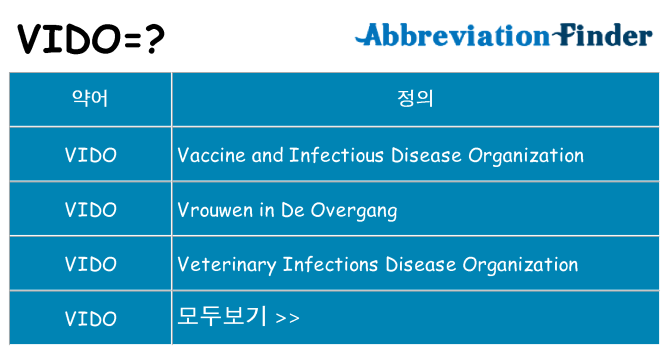 vido 대 한 무엇을 서가
