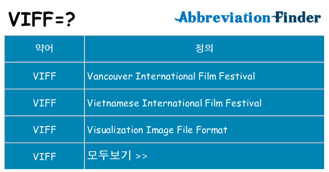 viff 대 한 무엇을 서가