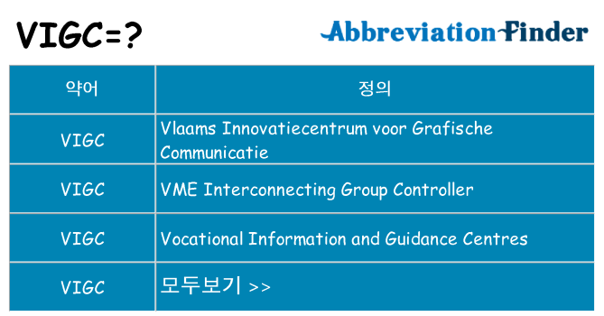 vigc 대 한 무엇을 서가
