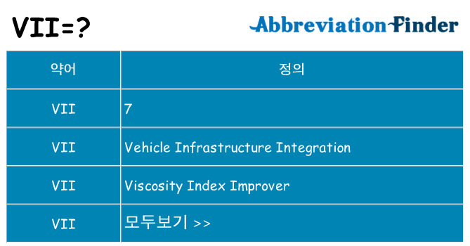 vii 대 한 무엇을 서가