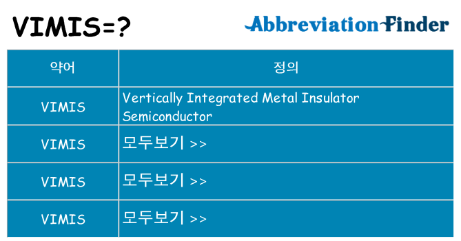 vimis 대 한 무엇을 서가