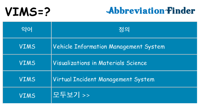 vims 대 한 무엇을 서가