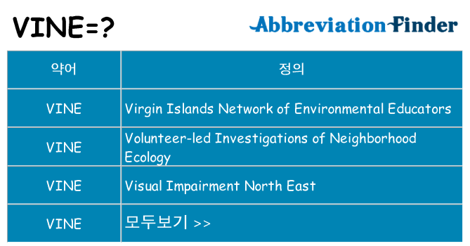 vine 대 한 무엇을 서가