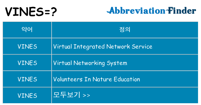 vines 대 한 무엇을 서가