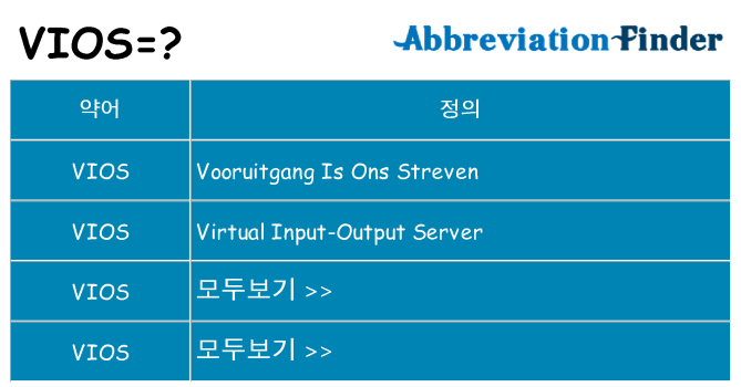 vios 대 한 무엇을 서가