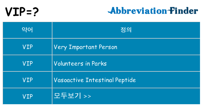 vip 대 한 무엇을 서가