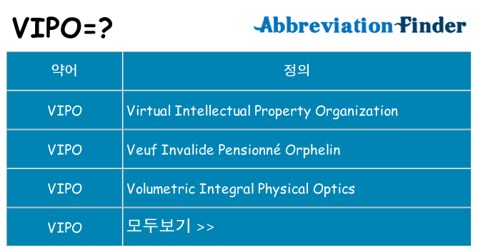 vipo 대 한 무엇을 서가