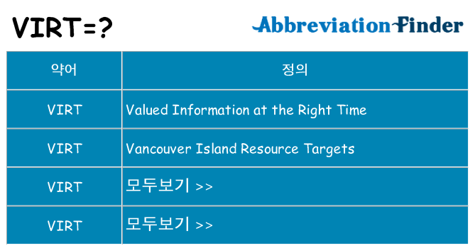 virt 대 한 무엇을 서가