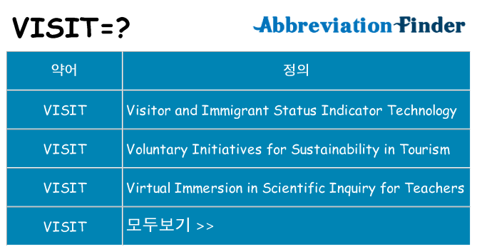 visit 대 한 무엇을 서가