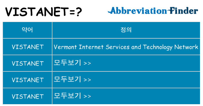 vistanet 대 한 무엇을 서가