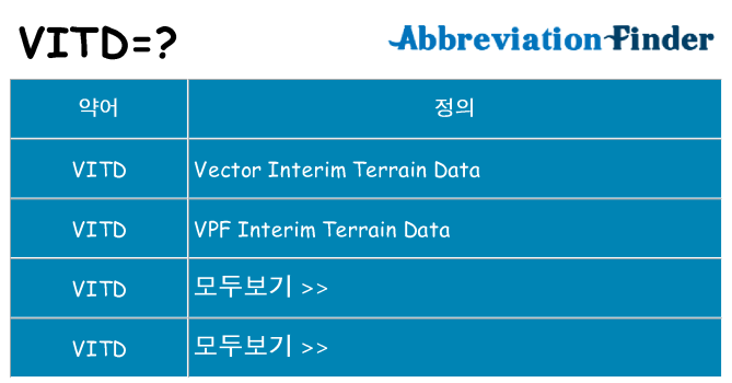 vitd 대 한 무엇을 서가