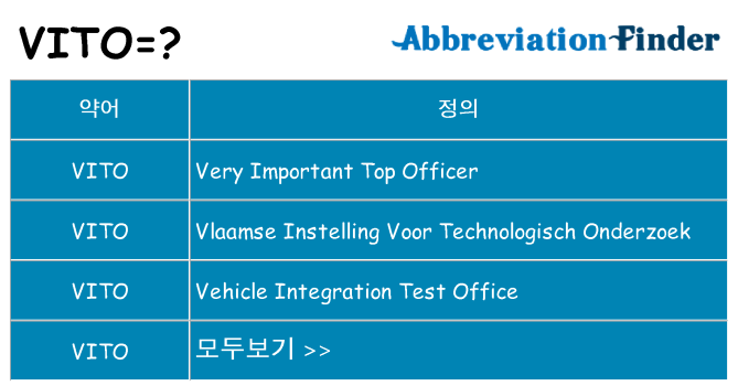 vito 대 한 무엇을 서가