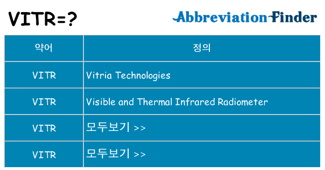 vitr 대 한 무엇을 서가