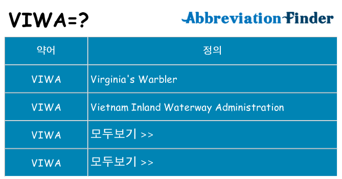 viwa 대 한 무엇을 서가