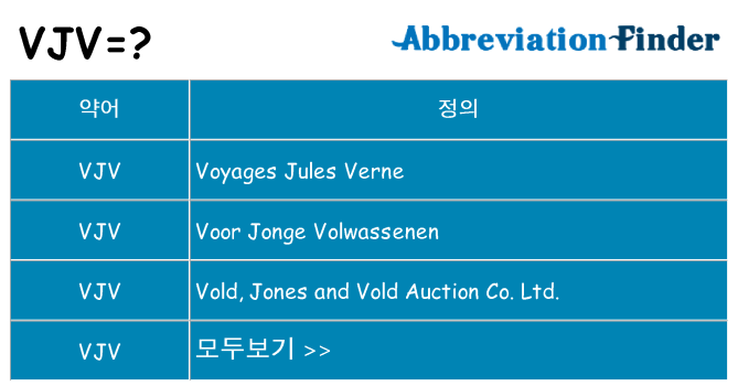vjv 대 한 무엇을 서가