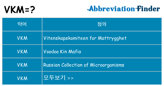vkm 대 한 무엇을 서가