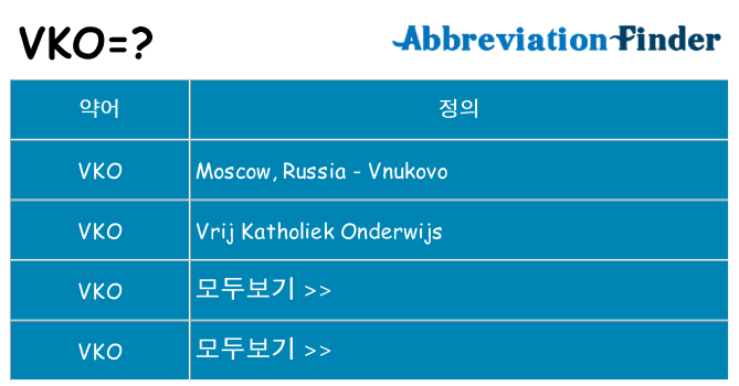 vko 대 한 무엇을 서가