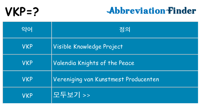 vkp 대 한 무엇을 서가