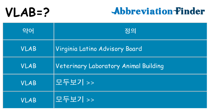 vlab 대 한 무엇을 서가