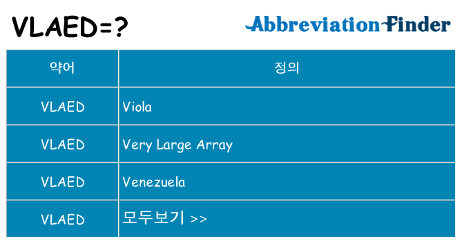 vlaed 대 한 무엇을 서가