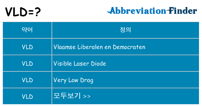 vld 대 한 무엇을 서가