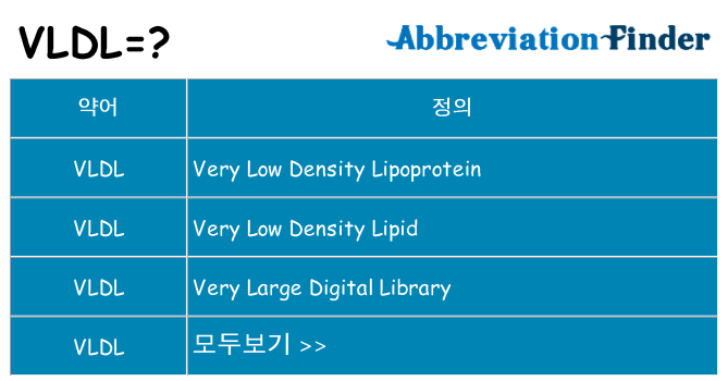 vldl 대 한 무엇을 서가