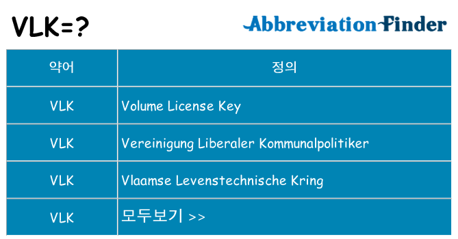vlk 대 한 무엇을 서가